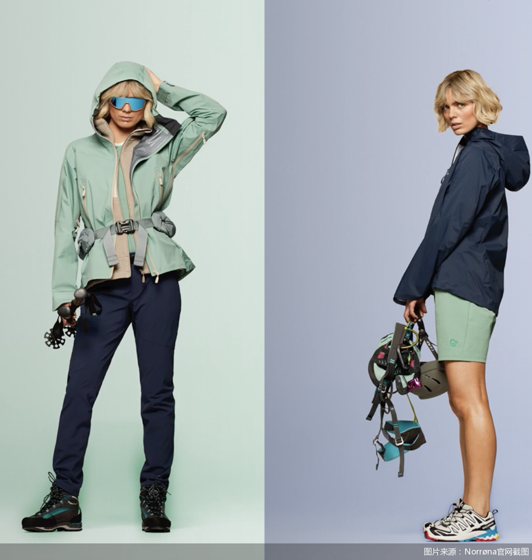 图片来源:Norrøna官网截图