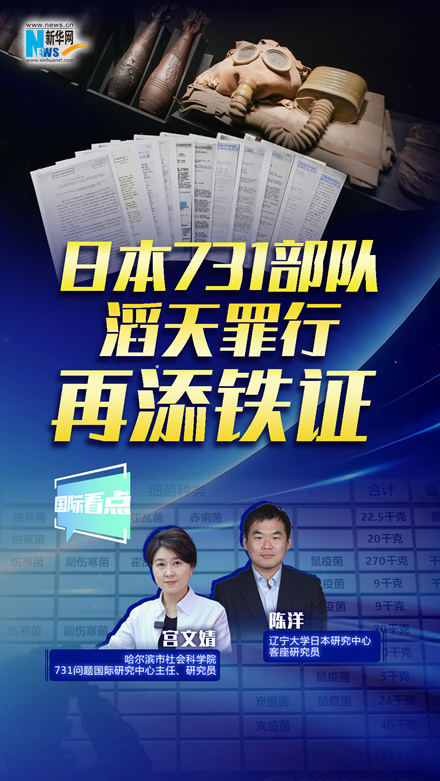 新华网国际看点｜日本731部队滔天罪行再添铁证
